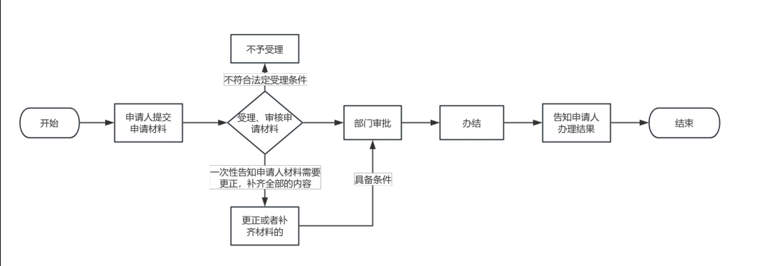 图片 1.png
